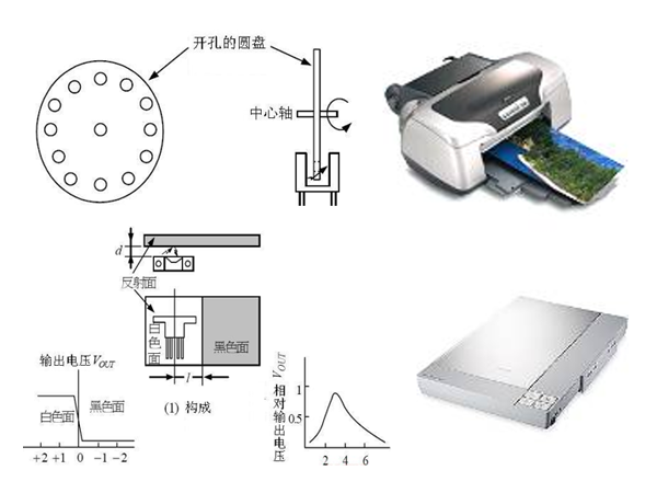 智能机械